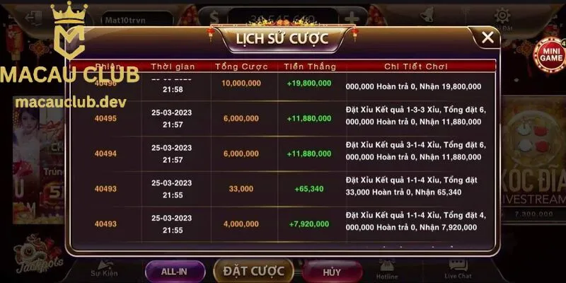 Học hỏi kinh nghiệm từ các cao thủ để có thể đưa ra chiến lược phù hợp