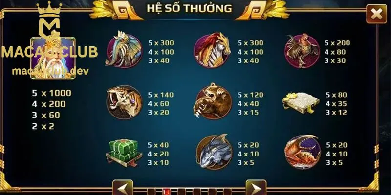 Luật chơi Sơn Tinh Thủy Tinh vô cùng đơn giản